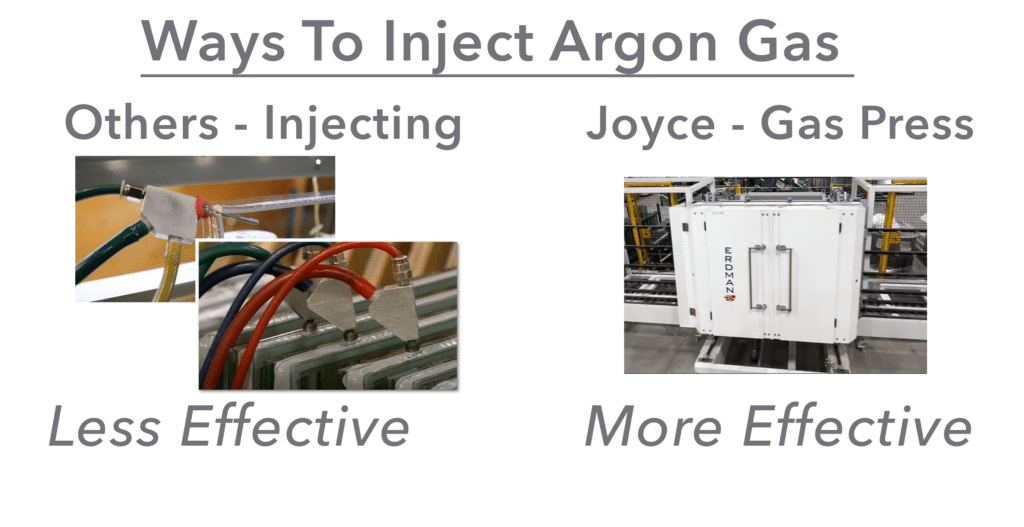 Argon gas methods for windows from Joyce Manufacturing