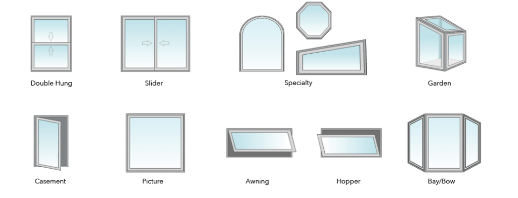 What Are The Best Window Styles For Your Home?